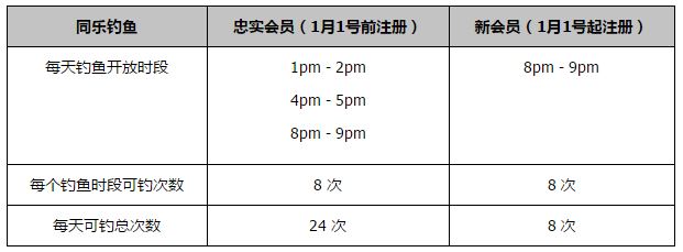 林超贤导演表示，选择彭于晏演父亲是因为;他有完美爸爸的形象，而彭于晏则现场打趣道：;我早就过了生孩子的年龄了！;当天红毯现场，邓超、俞白眉宣布，《银河补习班》将会向银河发射《银河补习班》;梦想号卫星科学实验荷载，荷载里的芯片上将会录入网友们的梦想